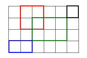 Anzahl Rechtecke in quadratischen Gitter