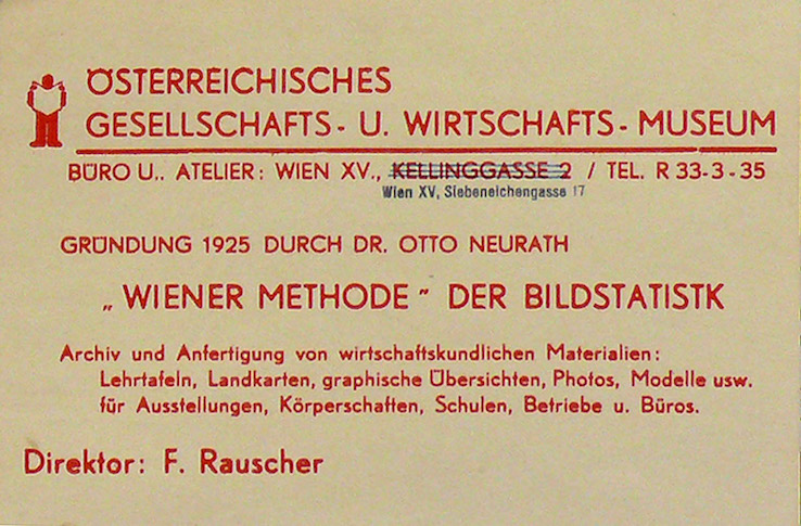 Austrian Social and Economic Museum, visiting card, c.1956
