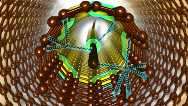 Schematic representation of Carbyne