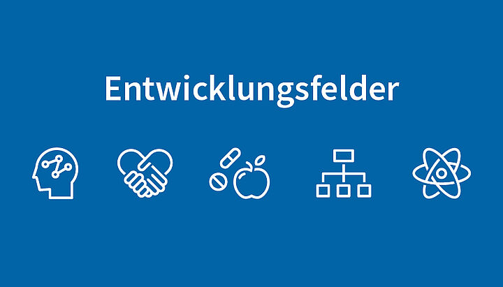 Entwicklungsfelder der Universität Wien